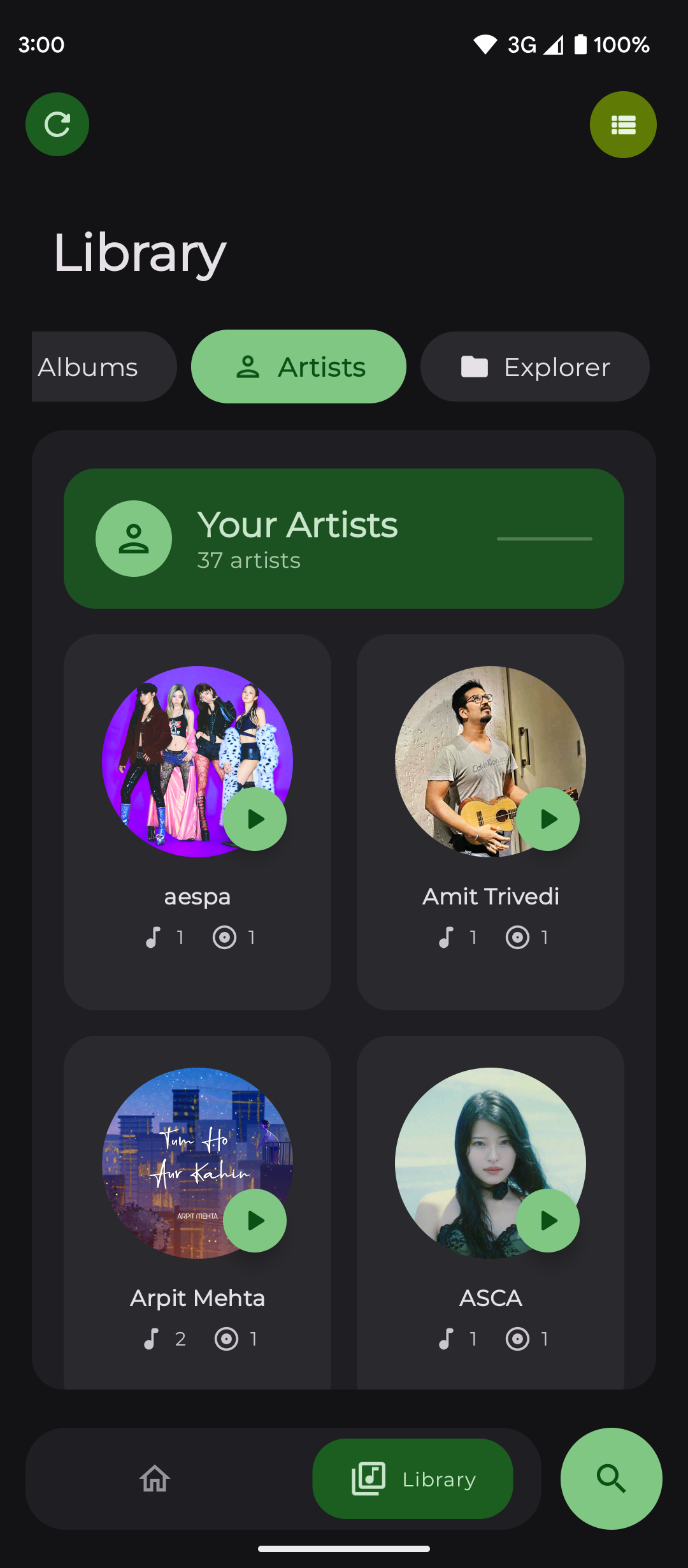 Rhythm Library Artists